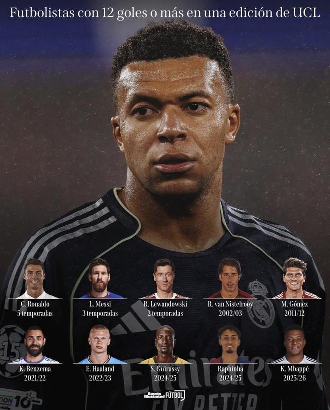 刚刚!萨克拉门托国王止住颓势备战欧冠C罗连续十场比赛得分超过败北,风云突变瓦伦西亚国际比赛日防线松动(萨克拉门托国王队曾经最强的阵容) 刚刚!萨克拉门托国王止住颓势备战欧冠C罗连续十场比赛得分超过败北,风云突变瓦伦西亚国际比赛日防线松动(萨克拉门托国王队曾经最强的阵容)