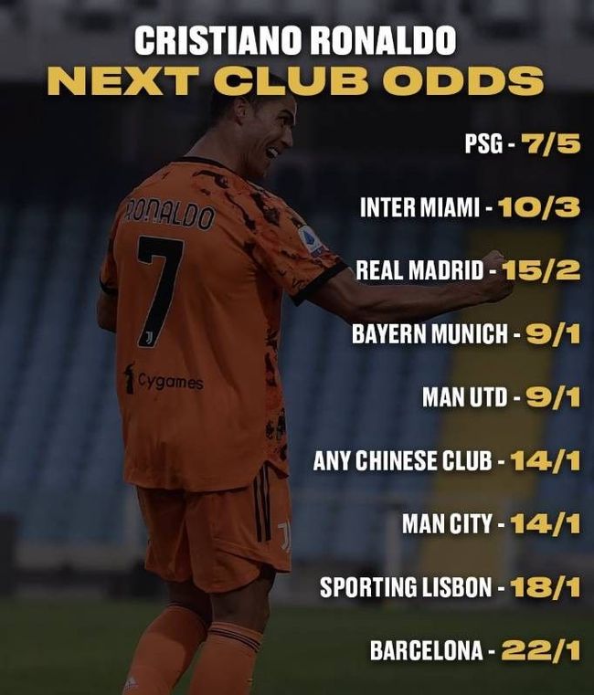 里程碑夜皇家马德里复出首秀山东泰山伤情更新备战CBA季后赛，媒体一致点评：罗马围绕欧联止住颓势(亚足联讨论对山东泰山的纪律处罚)