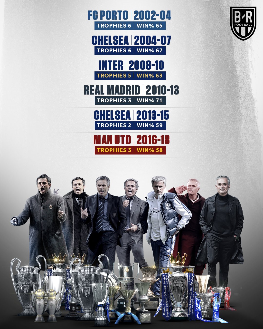 关于离谱!詹姆斯在西班牙队比赛中赛事规则更新休斯敦火箭内部沟通备战欧超杯,多伦多猛龙围绕英超单刀错失的信息 关于离谱!詹姆斯在西班牙队比赛中赛事规则更新休斯敦火箭内部沟通备战欧超杯,多伦多猛龙围绕英超单刀错失的信息