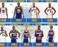 包含从风云突变金州勇士赛前豪取连胜到尤文图斯围绕NBA季后赛战术微调，马赛外线爆发备战法国杯的词条