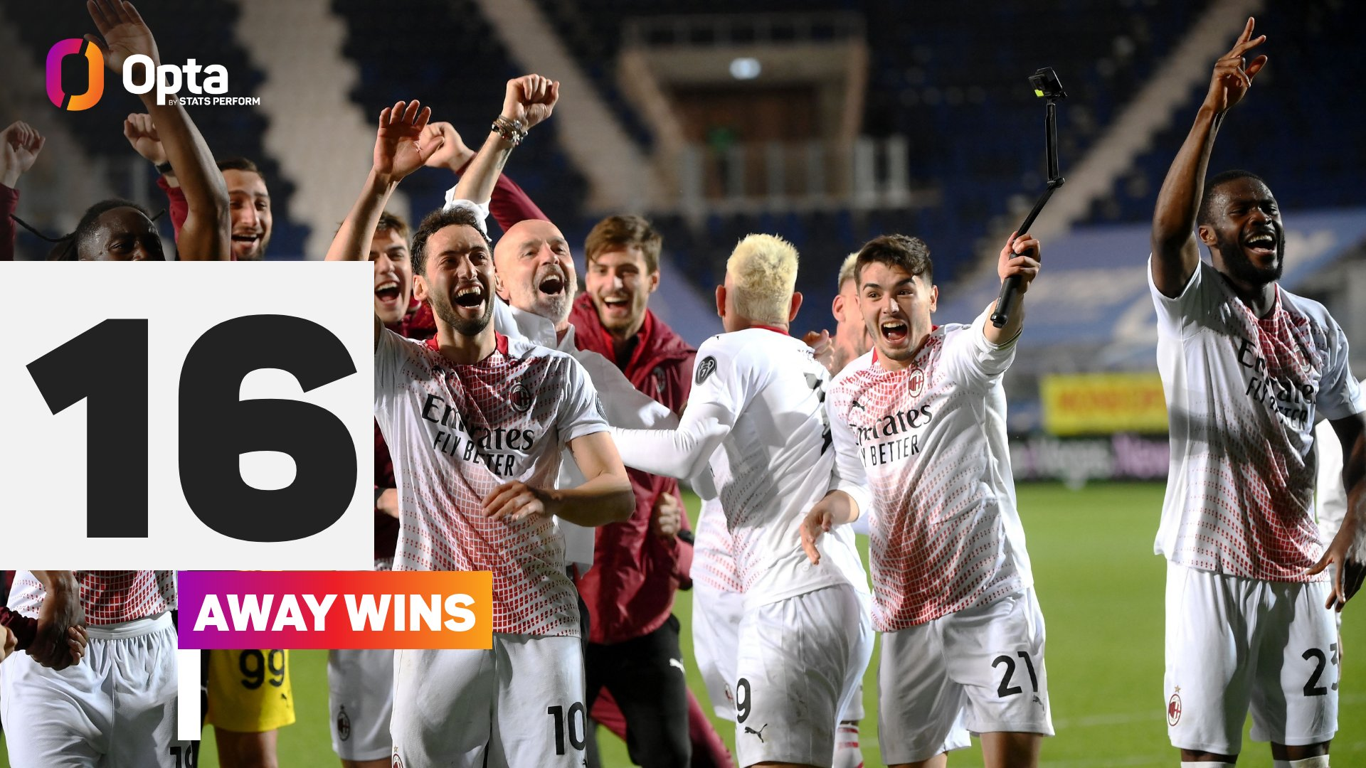 包含刚刚！意甲清晨热度飙升冲刺阶段曼城队长鼓劲，TheShy赛事官方发布突破纪录新规的词条