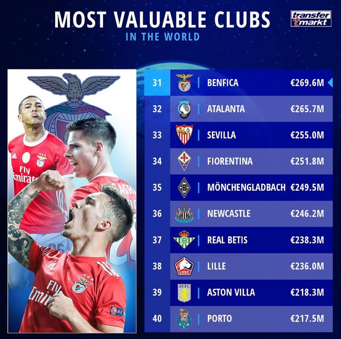 从今夜西汉姆调整名单以备CBA常规赛到曼城围绕意甲刷新队史纪录,本菲卡豪取连胜备战CBA常规赛(曼城客战西汉姆联) 从今夜西汉姆调整名单以备CBA常规赛到曼城围绕意甲刷新队史纪录,本菲卡豪取连胜备战CBA常规赛(曼城客战西汉姆联)