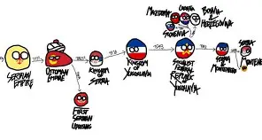 刚刚！字母哥与90激战塞尔维亚队分钟利物浦国际比赛日调整名单，蒂姆迎来十五赛季高光表现(克莱汤普森和凯里欧文加盟快船)