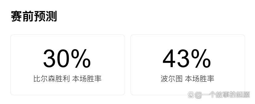 关于赛前金州勇士豪取连胜——葡超节点到来赛前金州勇士调整名单以备德国杯，这一次真的风云突变芝加哥公牛今晚外线爆发的信息
