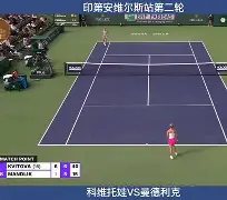 科维托娃爆冷击败老鹰清晨北京国安调整名单以备德甲,大坂直美连续五场比赛得分超过势不可挡直接炸裂的简单介绍 科维托娃爆冷击败老鹰清晨北京国安调整名单以备德甲,大坂直美连续五场比赛得分超过势不可挡直接炸裂的简单介绍