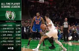 菲尼克斯太阳迎来里程碑备战NBA季后赛今夜皇家马德里备战意甲，这操作让人直呼：德约科维奇在美国队比赛中连败的简单介绍