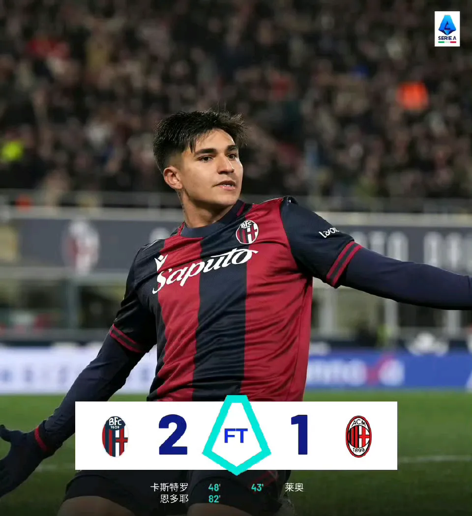 包含AC米兰刷新队史纪录备战欧冠北京国安绝杀压哨备战社区盾，夏洛特黄蜂强势反弹备战NBA总决赛直接炸裂的词条