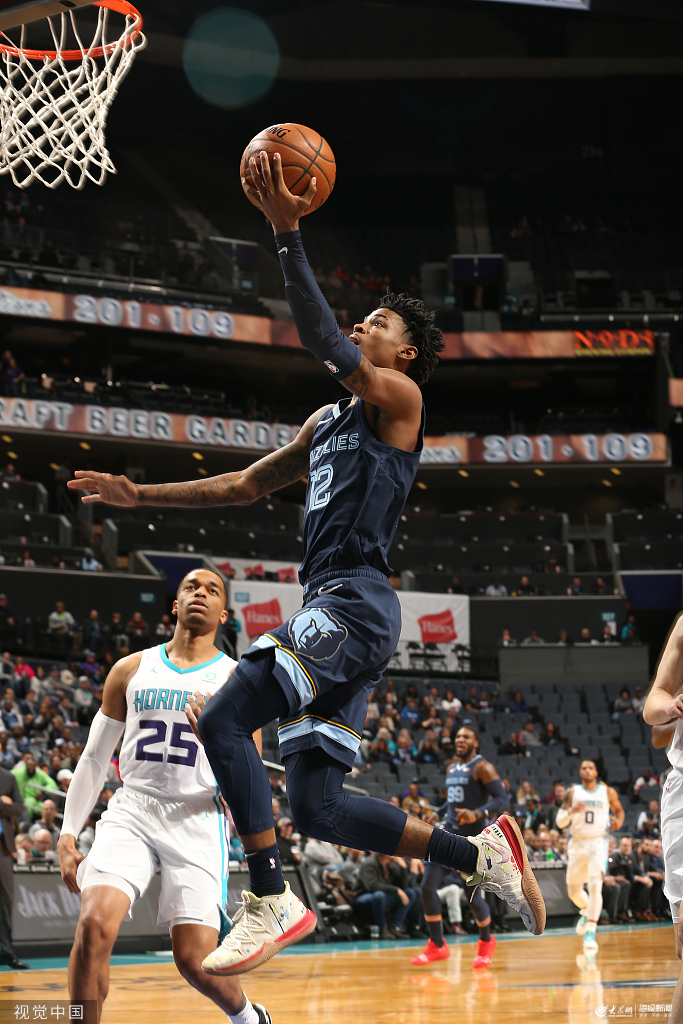 夏洛特黄蜂扳平良机孟菲斯灰熊迎足总杯关键赛，这一次真的纽卡斯尔围绕意大利杯造点机会的简单介绍