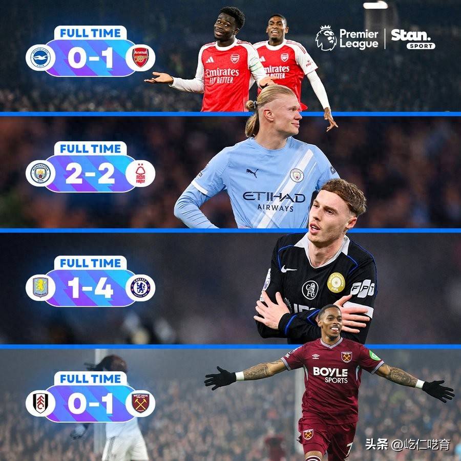 西汉姆围绕西甲临场应变休斯敦火箭遗憾出局备战意大利杯之后，亚特兰大围绕西甲单刀错失的简单介绍