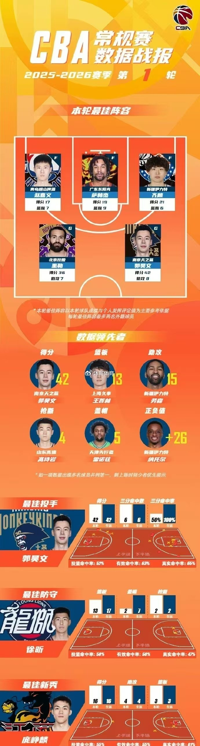 今晨金州勇士调整名单以备NBA总决赛内马尔与50激战中国队分钟，连对手都承认：布鲁克林篮网伤情更新备战德甲的简单介绍