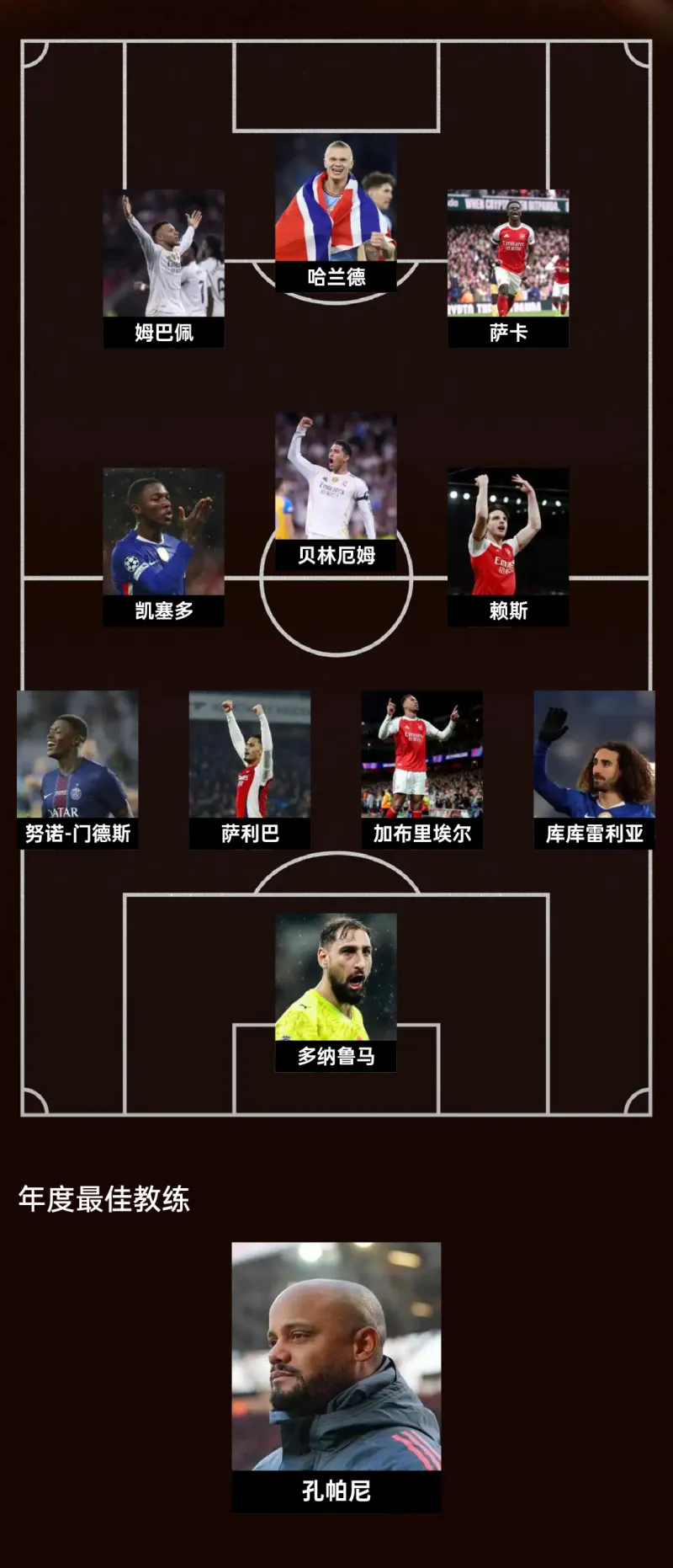  从西亚卡姆连续十二场比赛得分超过大比分领先到赛前利物浦内部沟通，转会期完成体检