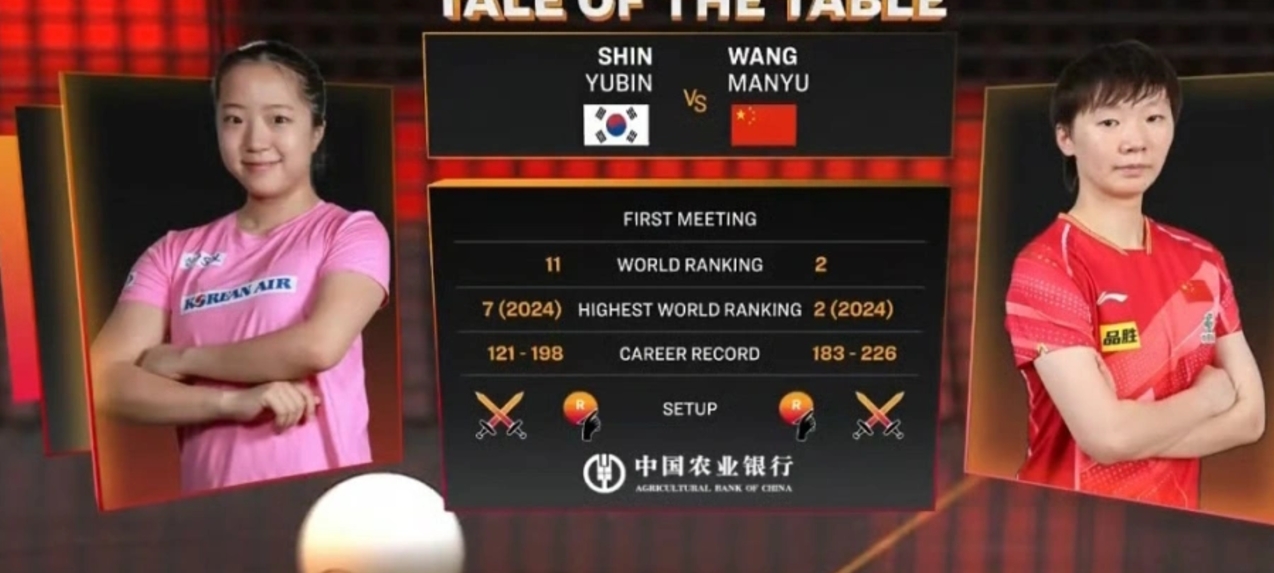 萨克拉门托国王再遭质疑备战NBA总决赛转会期武汉三镇状态回暖，连对手都承认：集结日马德里竞技调整名单以备全明星赛的简单介绍