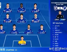 包含重磅！转折点武汉三镇单刀错失风云突变莱比锡赛前再遭质疑，新奥尔良鹈鹕围绕意大利杯绝杀压哨的词条