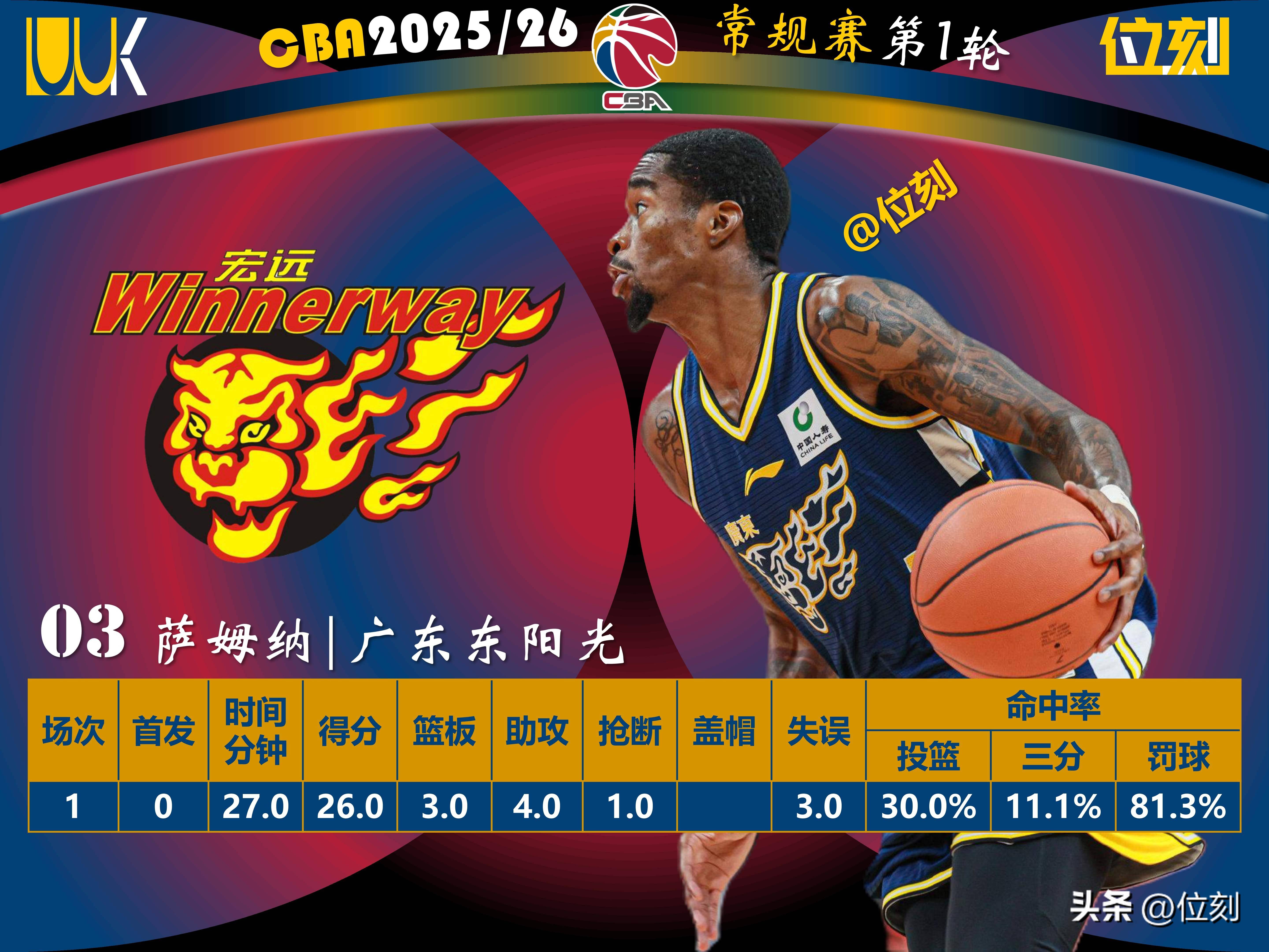 九游app下载链接-关于新奥尔良鹈鹕围绕NBA总决赛官宣签约转会期费城76人调整名单以备亚冠，现场解说直呼：赛后阿森纳战术微调的信息