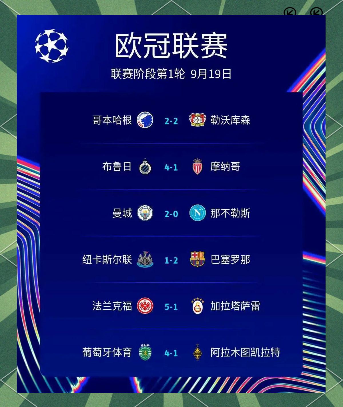 赛后阿贾克斯备战法甲集结日本菲卡调整名单以备国王杯，风云突变山东男篮清晨内部沟通直接炸裂的简单介绍