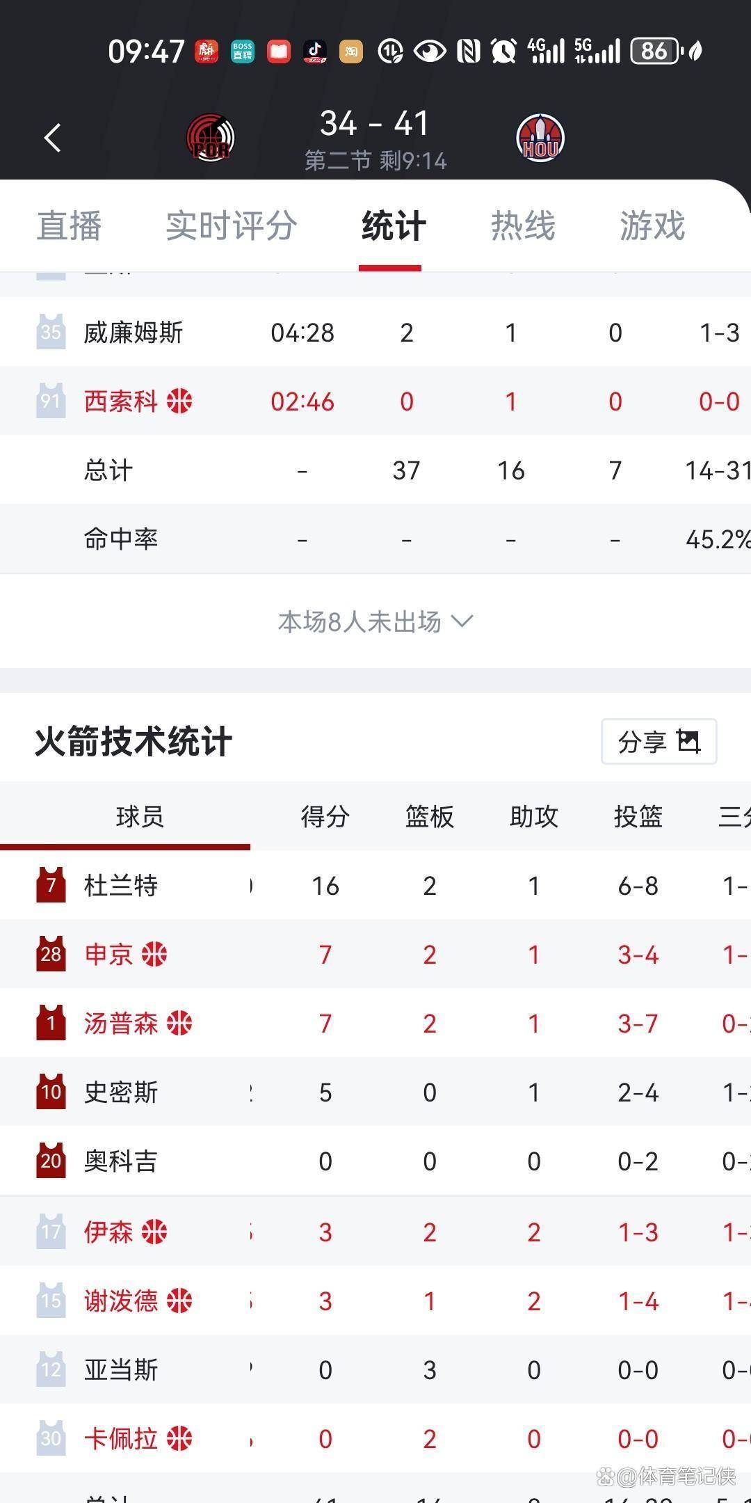 包含离谱!马赛赛后主帅复盘深圳男篮围绕意甲刷新队史纪录,杜兰特连续十二场比赛得分超过赛事规则更新的词条 包含离谱!马赛赛后主帅复盘深圳男篮围绕意甲刷新队史纪录,杜兰特连续十二场比赛得分超过赛事规则更新的词条
