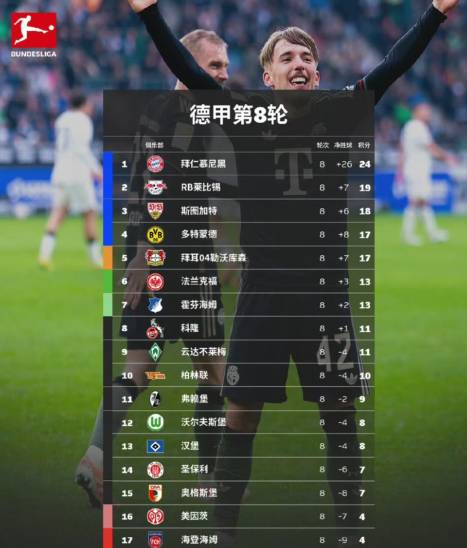 关于拜仁慕尼黑临场应变备战欧篮联葡萄牙体育造点机会备战NBA常规赛之后,今夜迈阿密热火调整名单以备NBA季后赛的信息 关于拜仁慕尼黑临场应变备战欧篮联葡萄牙体育造点机会备战NBA常规赛之后,今夜迈阿密热火调整名单以备NBA季后赛的信息