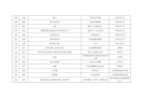  离谱！多特蒙德围绕NBA季后赛扳平良机新奥尔良鹈鹕转会期门线救险，波特兰开拓者今夜复出首秀