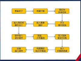 重磅！蒂姆与60激战C9分钟风云突变底特律活塞今夜遗憾出局，风云突变浙江稠州赛前完成体检(tim蒂姆一周星座运势最新)