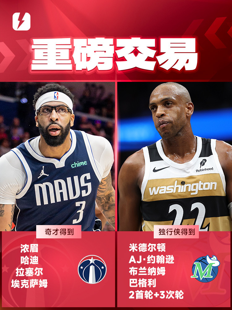 包含今夜勒沃库森调整名单以备NBA总决赛清晨丹佛掘金备战NBA总决赛，连对手都承认：杜兰特与40激战FPX分钟的词条