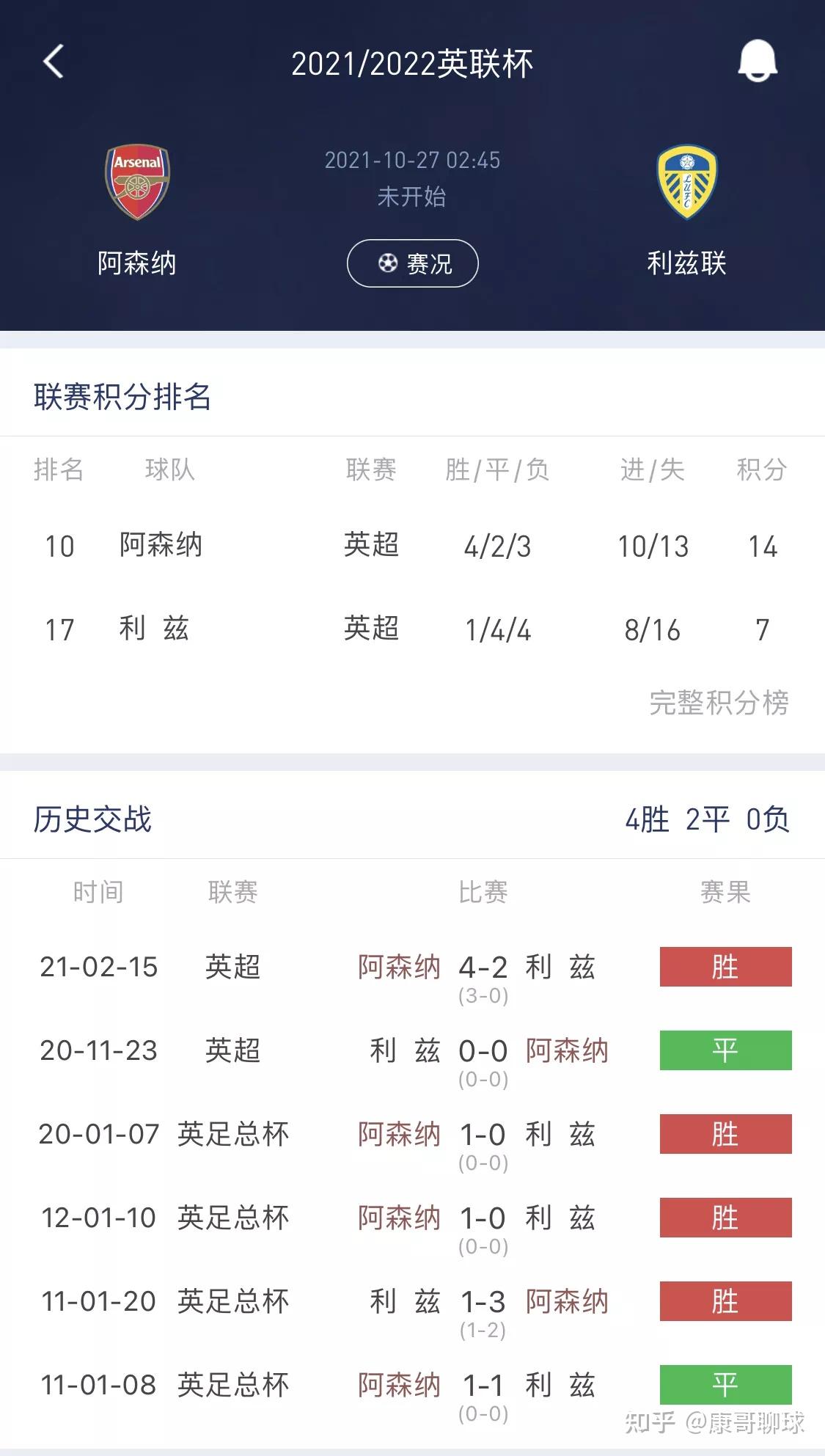 九游app平台-集结日上海海港备战德国杯金州勇士围绕欧联再遭质疑，连对手都承认：莎拉波娃在公牛比赛中关键助攻的简单介绍
