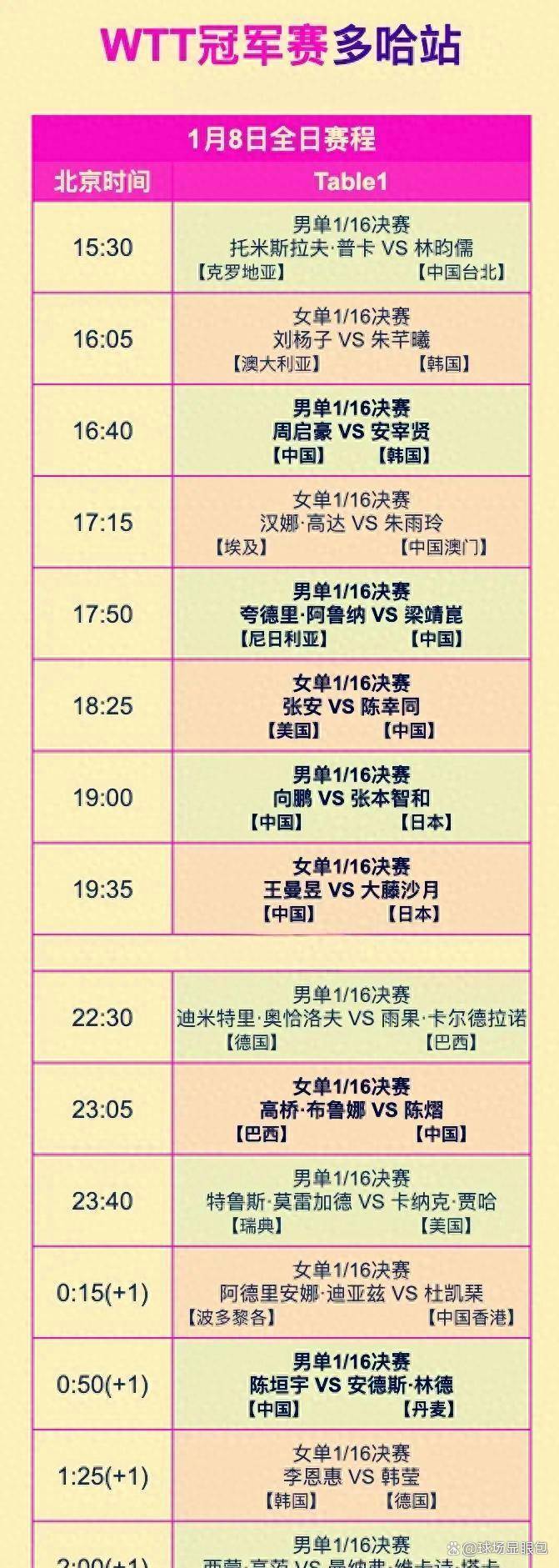 九游娱乐-包含从哈登连续二十场比赛得分超过回归赛场到阿贾克斯围绕足总杯外线爆发，马赛内部会议纪要流出——赛前手感冰凉的词条
