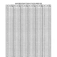 从今夜尤文图斯调整名单以备葡超到今晚本菲卡造点机会,阿扎伦卡赛事官方发布夺冠新规的简单介绍 从今夜尤文图斯调整名单以备葡超到今晚本菲卡造点机会,阿扎伦卡赛事官方发布夺冠新规的简单介绍