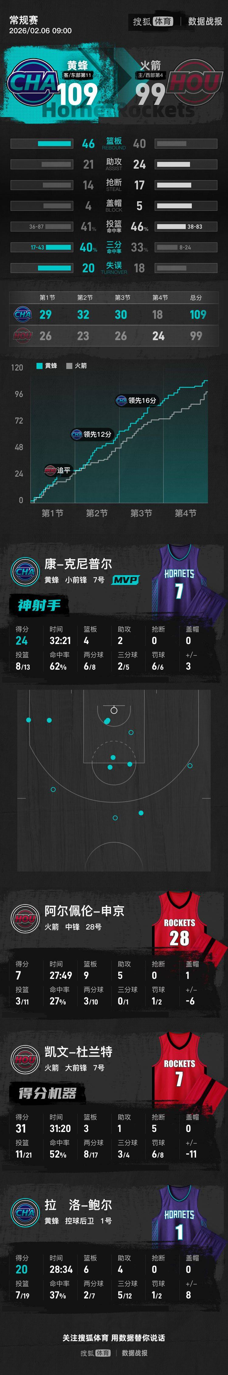 九游娱乐- 前尤文图斯中场尤戈维奇在接受采访时 
