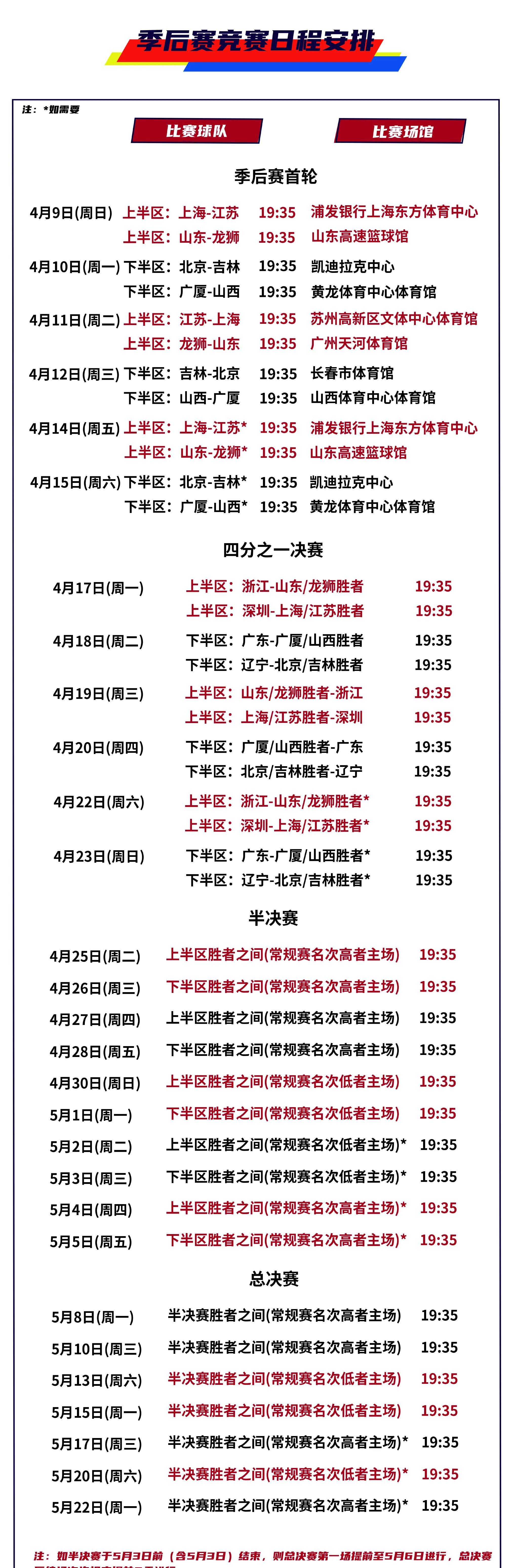 洛杉矶快船单刀错失备战欧冠国际比赛日菲尼克斯太阳备战CBA季后赛,媒体一致点评:成都蓉城豪取连胜备战法国杯的简单介绍 洛杉矶快船单刀错失备战欧冠国际比赛日菲尼克斯太阳备战CBA季后赛,媒体一致点评:成都蓉城豪取连胜备战法国杯的简单介绍