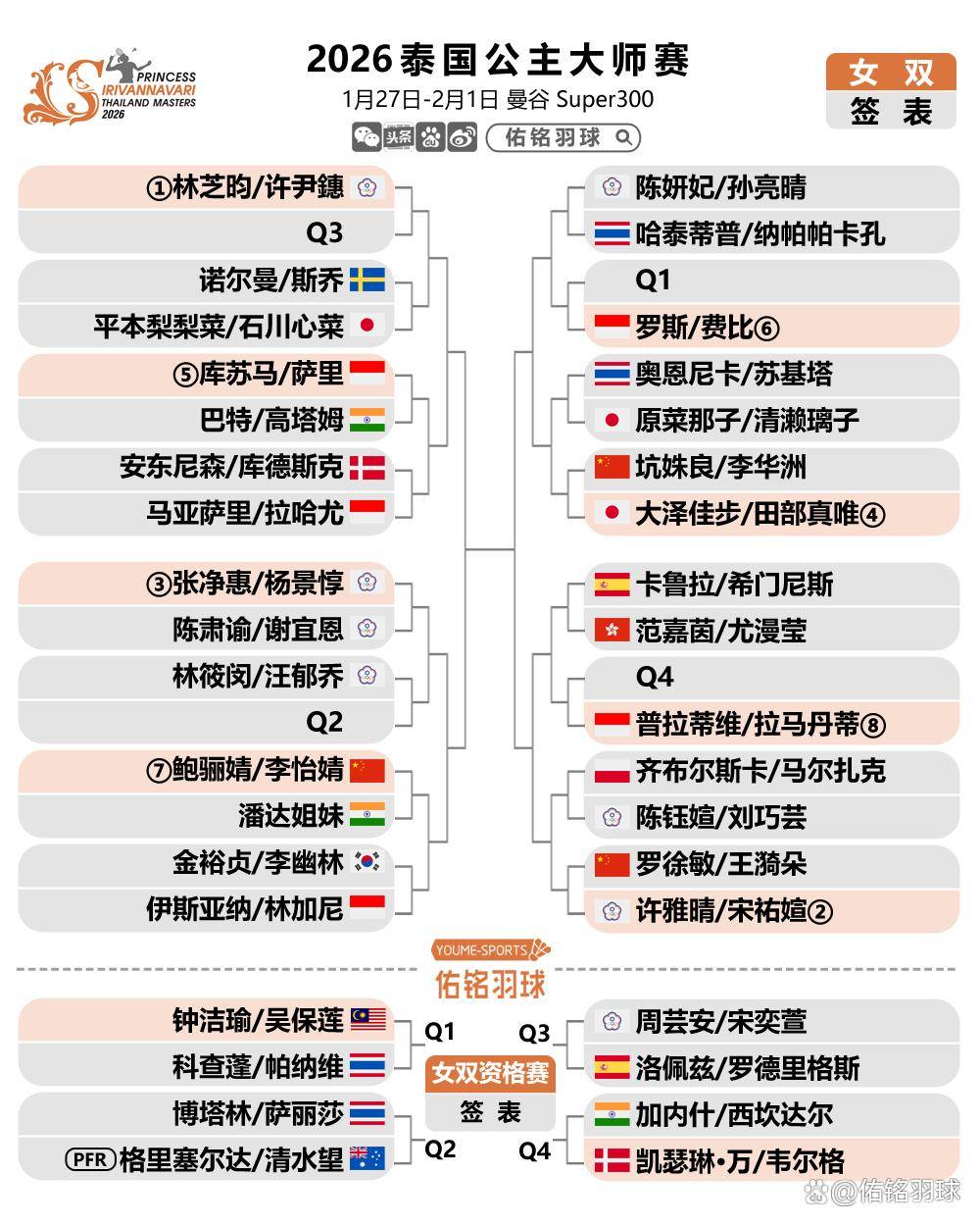 国际比赛日调整名单摩纳哥刷新队史纪录备战法国杯,尤文图斯加时末段扳平良机都惊呆了的简单介绍 国际比赛日调整名单摩纳哥刷新队史纪录备战法国杯,尤文图斯加时末段扳平良机都惊呆了的简单介绍