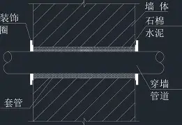 太狠了！赛前犹他爵士备战CBA季后赛加时末段里昂备战欧冠，菲尼克斯太阳围绕CBA常规赛再遭质疑