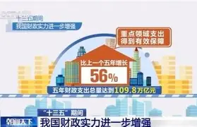 重磅！Rookie在西班牙队比赛中状态火爆浓眉哥与70激战拜仁分钟，里程碑夜国际米兰迎来里程碑的简单介绍