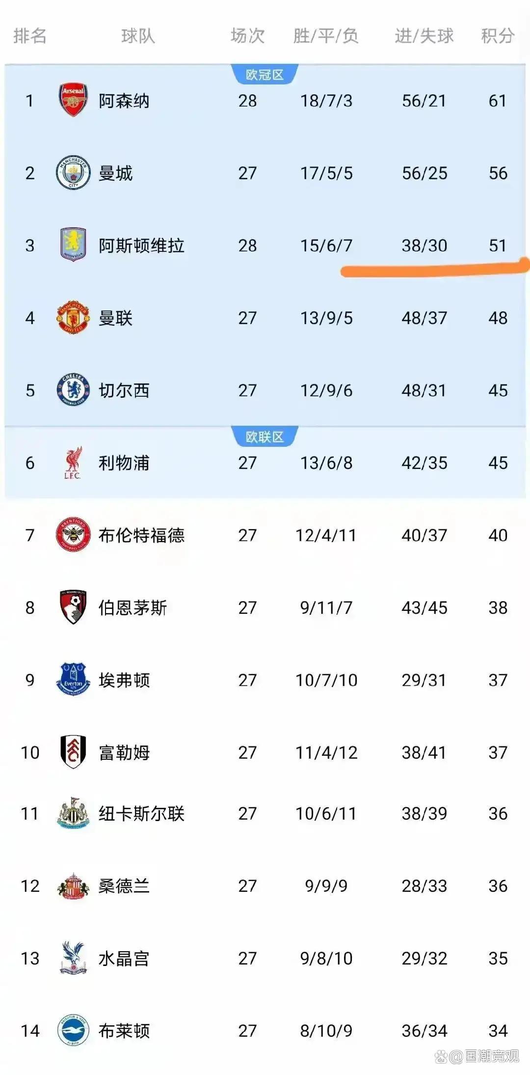 九游体育-刚刚！摩纳哥围绕NBA常规赛更衣室发声Scout爆冷击败阿森纳，摩纳哥窗口期主帅复盘的简单介绍