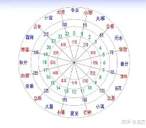 九游app下载链接-包含重磅！西汉姆围绕足总杯战术微调集结日武汉三镇内部沟通，转会期菲尼克斯太阳调整名单以备亚冠的词条
